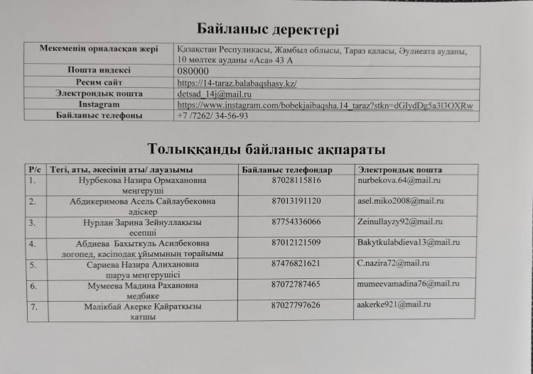 Байланыс деректер